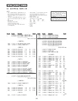 Preview for 68 page of Sony SLV-ED1PL Service Manual