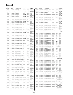 Preview for 70 page of Sony SLV-ED1PL Service Manual