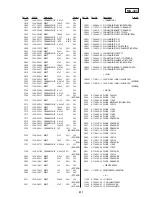 Preview for 71 page of Sony SLV-ED1PL Service Manual