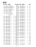 Preview for 72 page of Sony SLV-ED1PL Service Manual