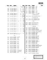 Preview for 73 page of Sony SLV-ED1PL Service Manual