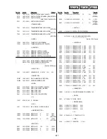 Preview for 77 page of Sony SLV-ED1PL Service Manual