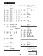 Preview for 78 page of Sony SLV-ED1PL Service Manual