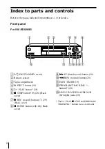 Предварительный просмотр 2 страницы Sony SLV-ED323SG Operating Instructions Manual