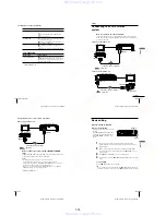 Preview for 18 page of Sony SLV-ED333 Service Manual