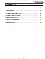 Preview for 53 page of Sony SLV-ED333 Service Manual