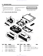 Preview for 54 page of Sony SLV-ED333 Service Manual