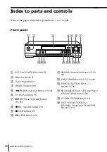 Preview for 50 page of Sony SLV-ED33MJ Operating Instructions Manual