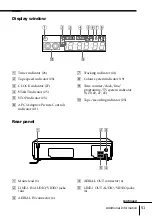 Preview for 51 page of Sony SLV-ED33MJ Operating Instructions Manual