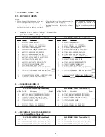 Preview for 5 page of Sony SLV-ED33MJ Service Manual