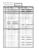 Preview for 6 page of Sony SLV-ED33MJ Service Manual