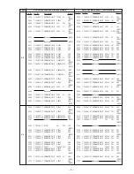 Preview for 7 page of Sony SLV-ED33MJ Service Manual