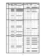 Preview for 9 page of Sony SLV-ED33MJ Service Manual