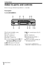 Предварительный просмотр 4 страницы Sony SLV-ED343ME Operating Instructions Manual