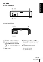 Предварительный просмотр 7 страницы Sony SLV-ED343ME Operating Instructions Manual