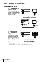 Предварительный просмотр 14 страницы Sony SLV-ED343ME Operating Instructions Manual