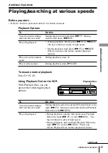 Предварительный просмотр 45 страницы Sony SLV-ED343ME Operating Instructions Manual