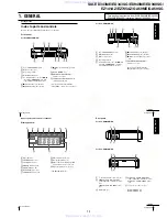 Preview for 5 page of Sony SLV-ED343ME Service Manual