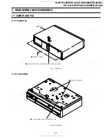 Preview for 21 page of Sony SLV-ED343ME Service Manual