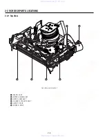 Preview for 24 page of Sony SLV-ED343ME Service Manual