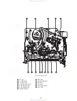 Preview for 25 page of Sony SLV-ED343ME Service Manual