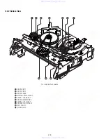 Preview for 26 page of Sony SLV-ED343ME Service Manual