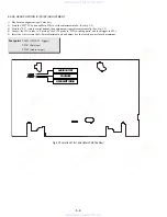 Preview for 70 page of Sony SLV-ED343ME Service Manual