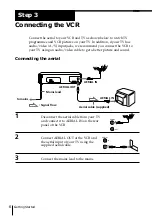 Предварительный просмотр 6 страницы Sony SLV-ED55PS Operating Instructions Manual