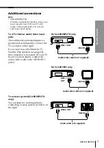 Предварительный просмотр 7 страницы Sony SLV-ED55PS Operating Instructions Manual