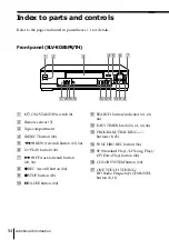 Предварительный просмотр 54 страницы Sony SLV-ED55PS Operating Instructions Manual