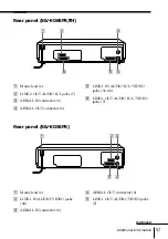 Предварительный просмотр 57 страницы Sony SLV-ED55PS Operating Instructions Manual