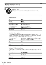 Preview for 20 page of Sony SLV-ED60ME Operating Instructions Manual