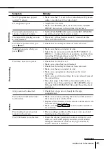 Preview for 43 page of Sony SLV-ED60ME Operating Instructions Manual