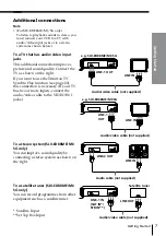 Preview for 7 page of Sony SLV-ED88MJ Operating Instructions Manual