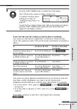 Preview for 29 page of Sony SLV-ED88MJ Operating Instructions Manual