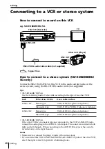 Preview for 48 page of Sony SLV-ED88MJ Operating Instructions Manual