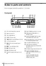 Preview for 56 page of Sony SLV-ED88MJ Operating Instructions Manual