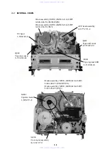 Предварительный просмотр 22 страницы Sony SLV-EX5 Service Manual