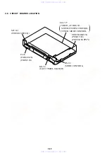 Предварительный просмотр 23 страницы Sony SLV-EX5 Service Manual