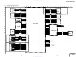 Предварительный просмотр 32 страницы Sony SLV-EX5 Service Manual