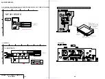 Предварительный просмотр 43 страницы Sony SLV-EX5 Service Manual