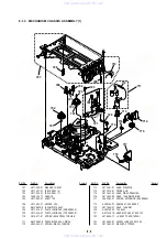 Предварительный просмотр 59 страницы Sony SLV-EX5 Service Manual