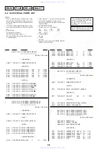 Предварительный просмотр 62 страницы Sony SLV-EX5 Service Manual