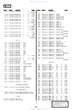 Предварительный просмотр 66 страницы Sony SLV-EX5 Service Manual