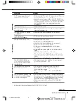 Preview for 51 page of Sony SLV-EZ111AZ Operating Instructions Manual