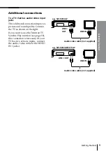 Предварительный просмотр 9 страницы Sony SLV-EZ11AZ Operating Instructions Manual