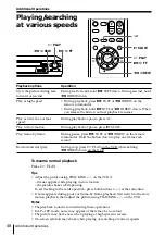 Предварительный просмотр 48 страницы Sony SLV-EZ11AZ Operating Instructions Manual