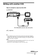 Предварительный просмотр 57 страницы Sony SLV-EZ11AZ Operating Instructions Manual