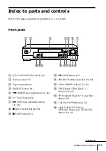 Предварительный просмотр 63 страницы Sony SLV-EZ11AZ Operating Instructions Manual