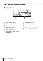 Предварительный просмотр 64 страницы Sony SLV-EZ11AZ Operating Instructions Manual